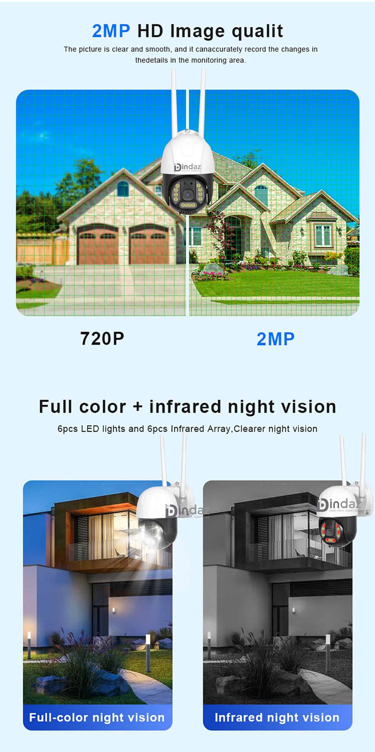 2MP 4G PTZ Camera Indoor Outdoor IP Camera V380 Pro 02 1